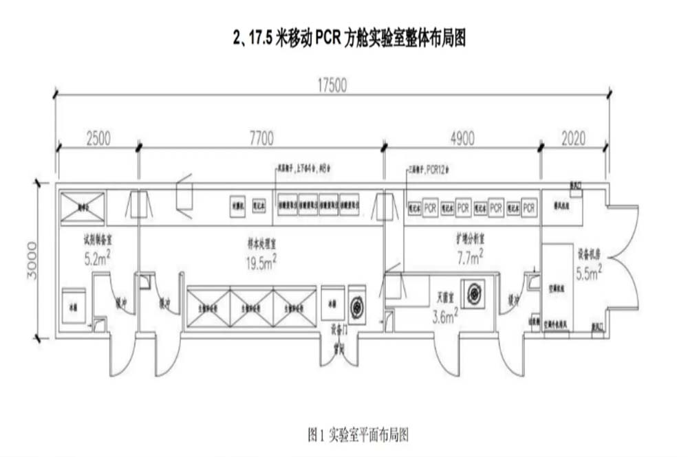 17.5米醫(yī)用方艙醫(yī)療方艙圖片2